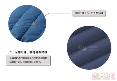 【歐洛萊紡織新男女中老年款無縫充秋羽絨服防絨內(nèi)膽雙層復(fù)條印花植絨面布料